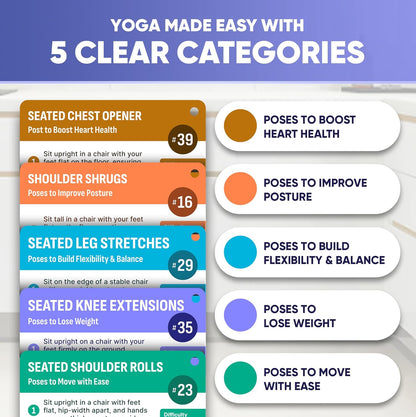 [100+ BIG CARDS] Chair Yoga for Seniors Over 60 - Chair Yoga Cards with Step-by-step Guides Full HD Videos, 28 Days Challenge for 3 Levels, Bonus 4 Rings & Wooden Base, Chair Exercises for Senior