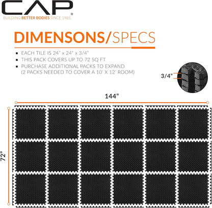 CAP Puzzle Exercise Mats | 3/4” Thick EVA Interlocking Foam Tiles for Home Gym Flooring | Multiple Options