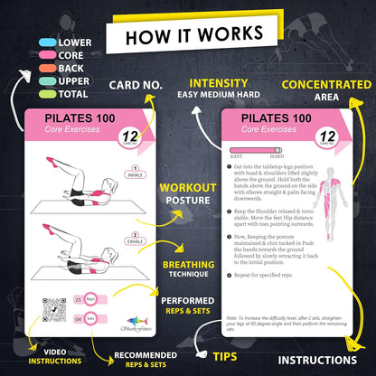 Flexies Pilates Workout Cards - 58 Exercise Cards with Pilates Mat Workout Postures, Video Instructions & Breathing Tips | Free Ring & Dry-Erase Marker to Create at home pilates womens workout planner