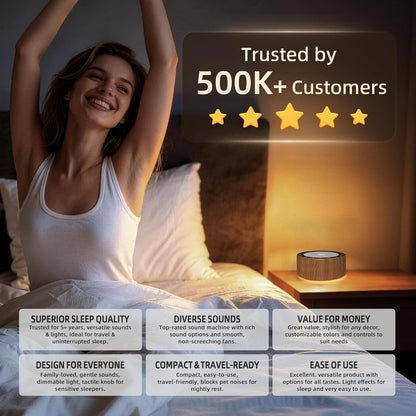 Kipcush Automatic Tibetan Meditation Bowl Sound Machine - 7 Himalayan Tones + 7 Color Night Light - Timer & Touch Control - No Manual Striking for Yoga, Chakra Healing, Stress Relief - Plug In