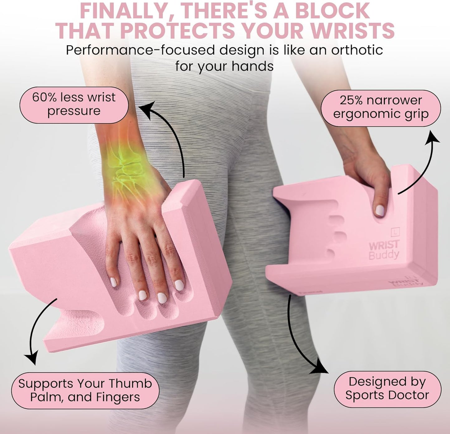 WRISTBuddy® Yoga Blocks 2-Pack (Left + Right) — Ergonomic, Hand-Shaped EVA Blocks for Wrist Relief & Better Grip | Doctor-Designed Support for Yoga, Pilates, Handstands, Push-Ups & Rehab