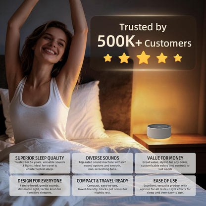 Kipcush Automatic Tibetan Meditation Bowl Sound Machine - 7 Himalayan Tones + 7 Color Night Light - Timer & Touch Control - No Manual Striking for Yoga, Chakra Healing, Stress Relief - Plug In