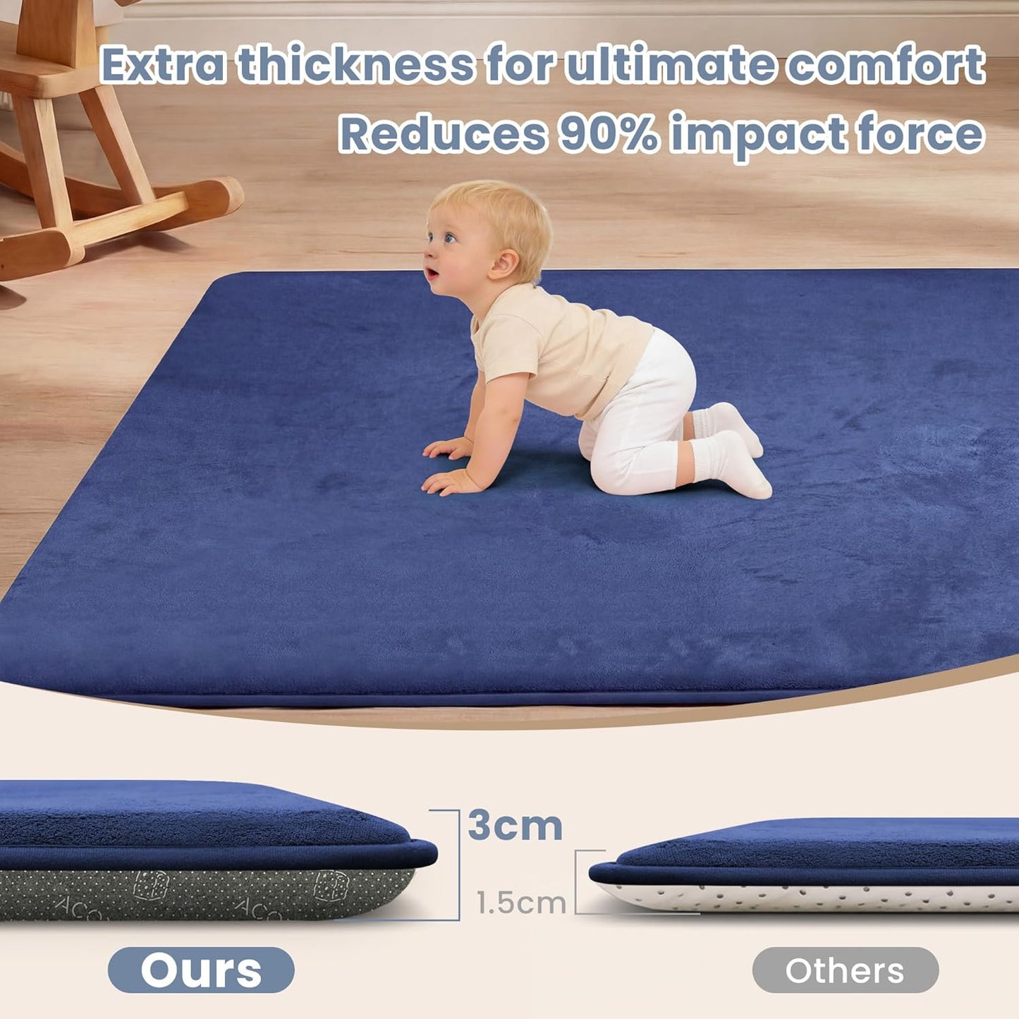 ACOMOPACK 1.3" Thick Baby Play Mat for Floor 79x118"-Large Water-Repellent&Non-Slip Memory Foam Mat for Kids,Toddlers,Soft Velvet Nursery Rug for Tummy Time&Crawling,Yoga,Tatami Style(Blue)