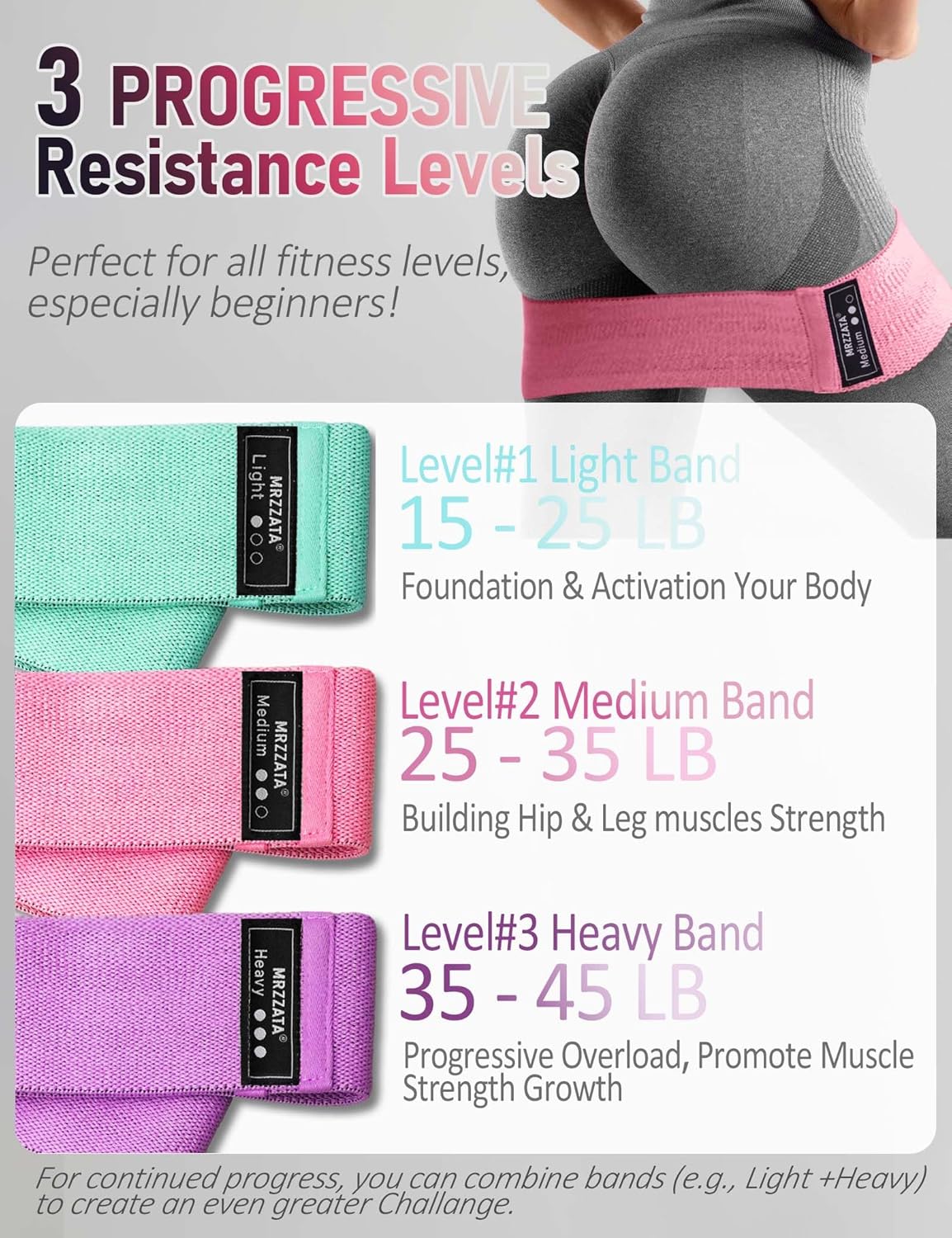 Resistance Bands for Working Out Hip and Legs, Fabric Booty Bands Set, Widen Exercise Bands for Women Men, Pilates Stretch Yoga Starter Set