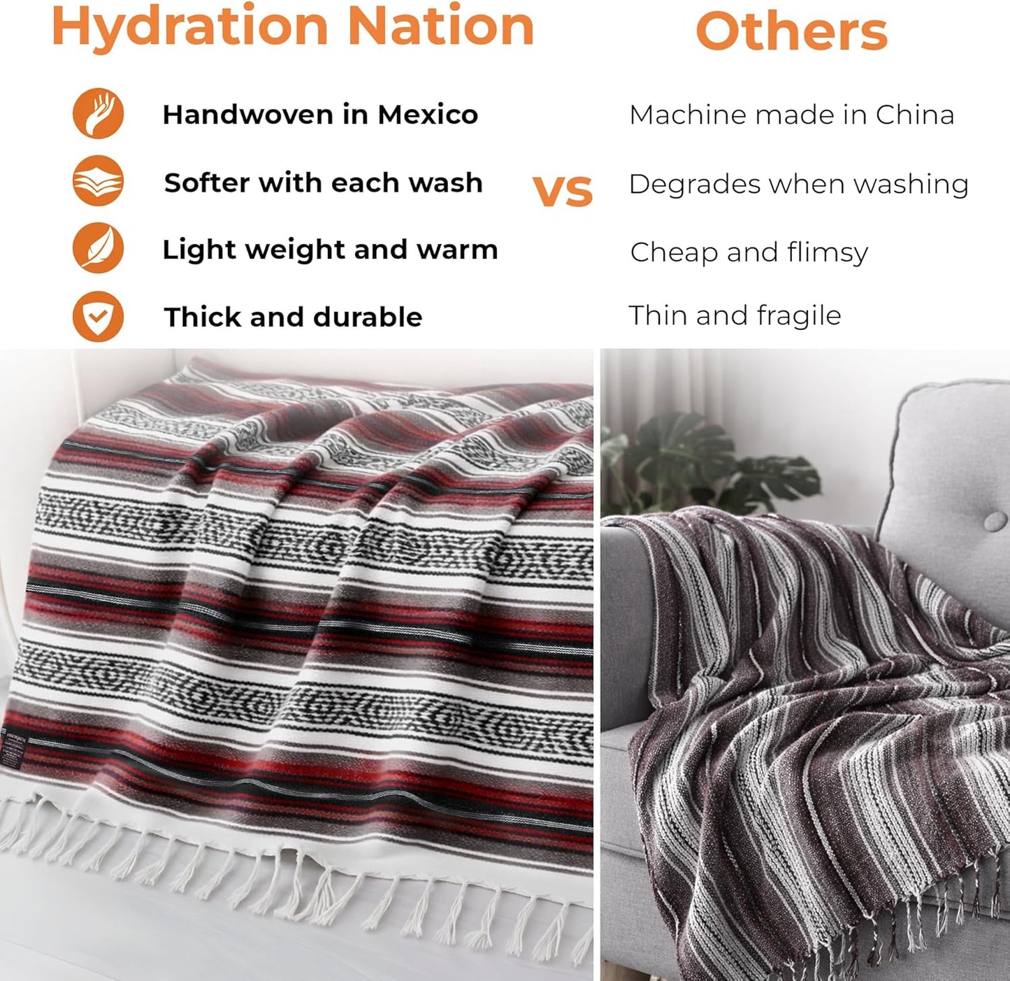 Hydration Nation Authentic Large Handwoven Mexican Blanket - Soft Yoga - Durable Serape - Lightweight Falsa, Beach, Camping, Picnic, Outdoor 70"x50" - Mandarin