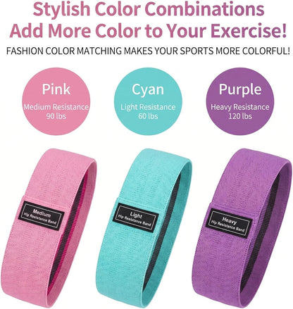 Premium Non-Slip Fabric Resistance Bands -