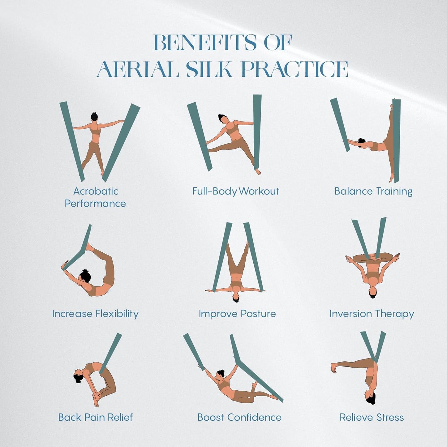 Aerial Silks Yoga Swing Kit 11 Yards | Durable for Home Gymnastics Acrobatic Flying Yoga | Tricot Fabric with Hardware, Swivel & Guide(Rigging Point Up to 18ft)