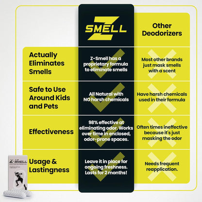 Z-Spray Odor Eliminator On-the-Go Spray – Unscented Deodorizer for Shoes, Pets, Gear, Car & Home – Lasting Smell Remover, Safe for Kids & Animals – Made without Harsh Chemicals – 100mL