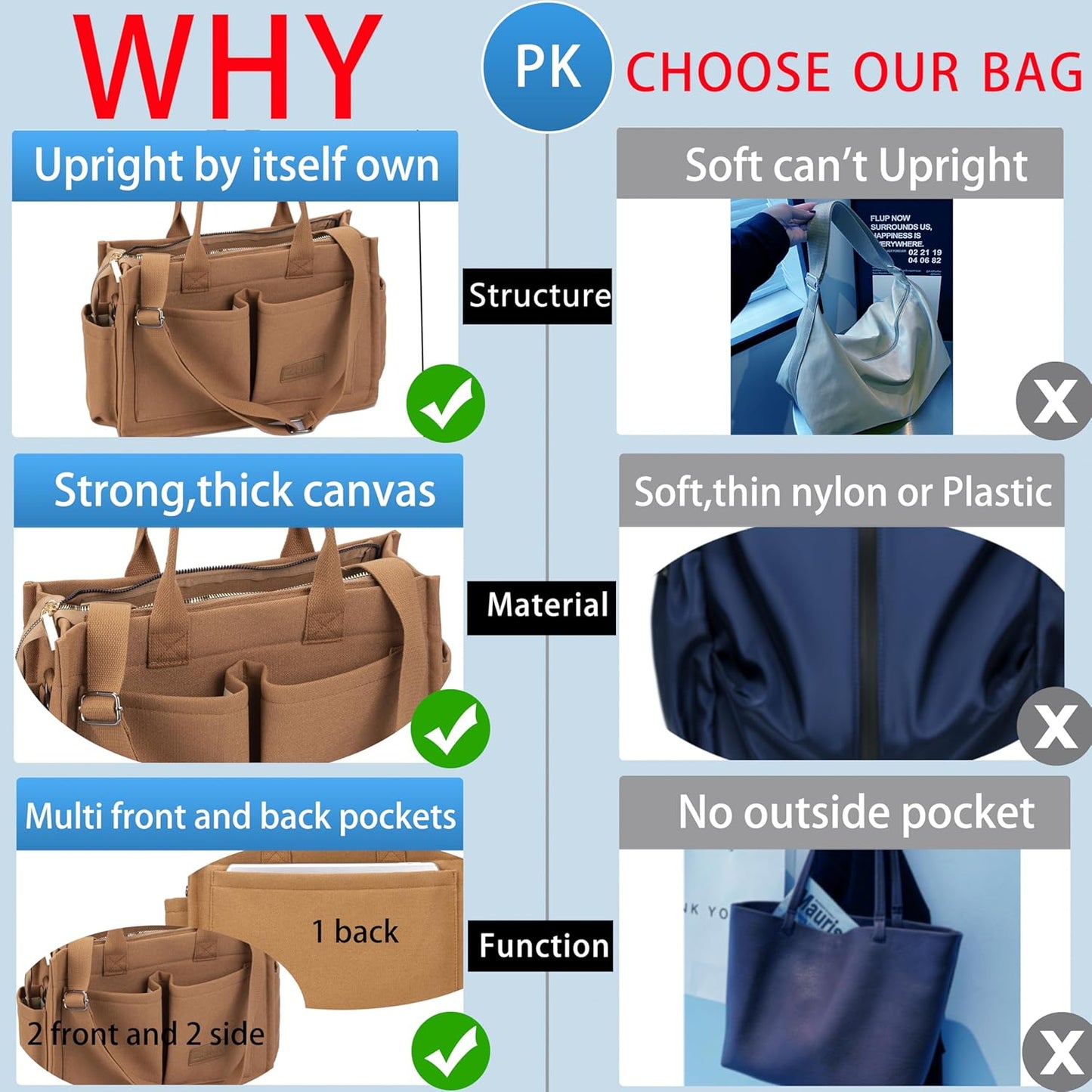 ZHMO Canvas Tote Bag for Women,Women's Bags Crossbody Bags Work Laptop Tote Bag Large Handbags Purse for Travel Nurse Teacher