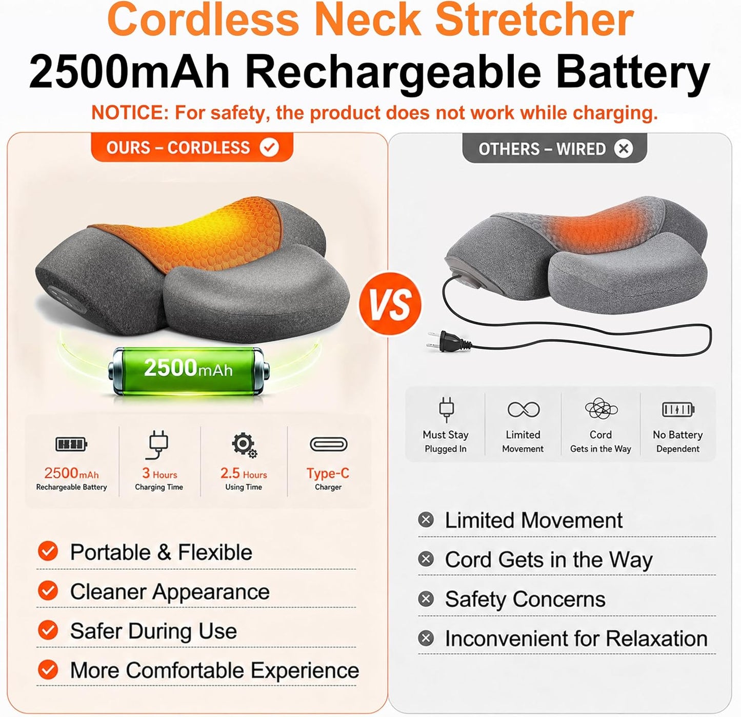 Upalled Cordless Heated Neck Massager Pillow for Pain Relief Deep Tissue, 3-in-1 Rechargeable Neck Cervical Traction Device with Heat, Massage, Electric Stretch, Ergonomic Neck Shoulder Relaxer, Grey