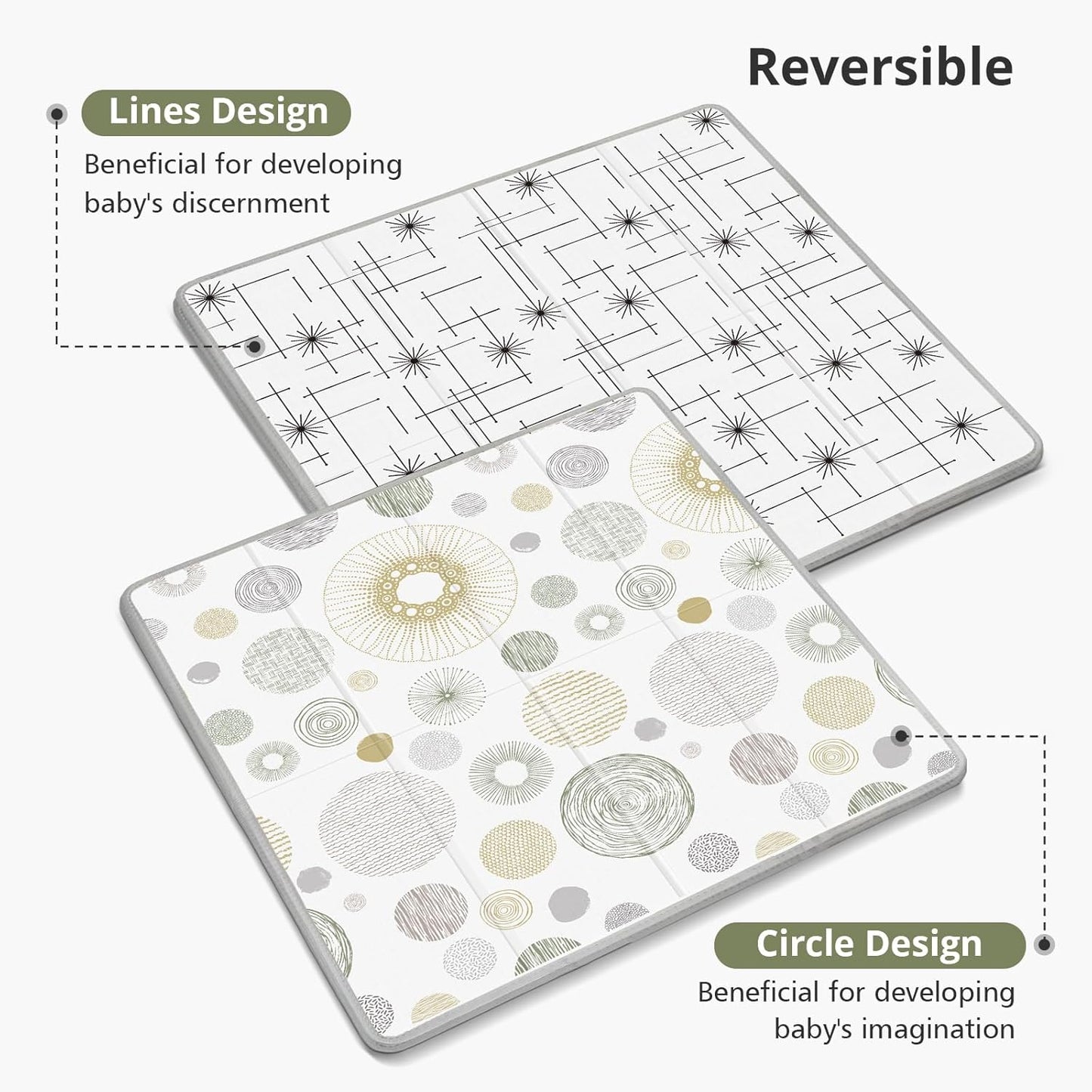 Extra Large Baby Play Mat 79x70, Foldable Baby Play Mat for Floor, Waterproof, Safe & Thick Playmats for Babies and Toddlers, Non-Slip Backing Safe for Crawling&Tummy Time, Indoor & Outdoor Use