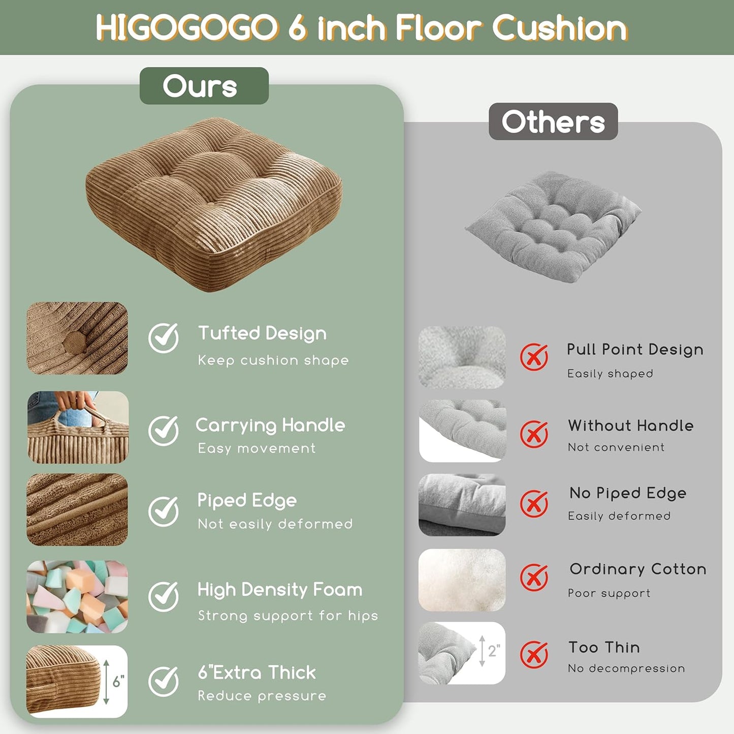 HIGOGOGO Floor Pillow Cushion for Adults, Meditation Cushion Pillow, Large Square Floor Sitting, Tufted Corduroy Cover, for Tatami Living Room or Yoga, 22x22 Inch, Dark Grey