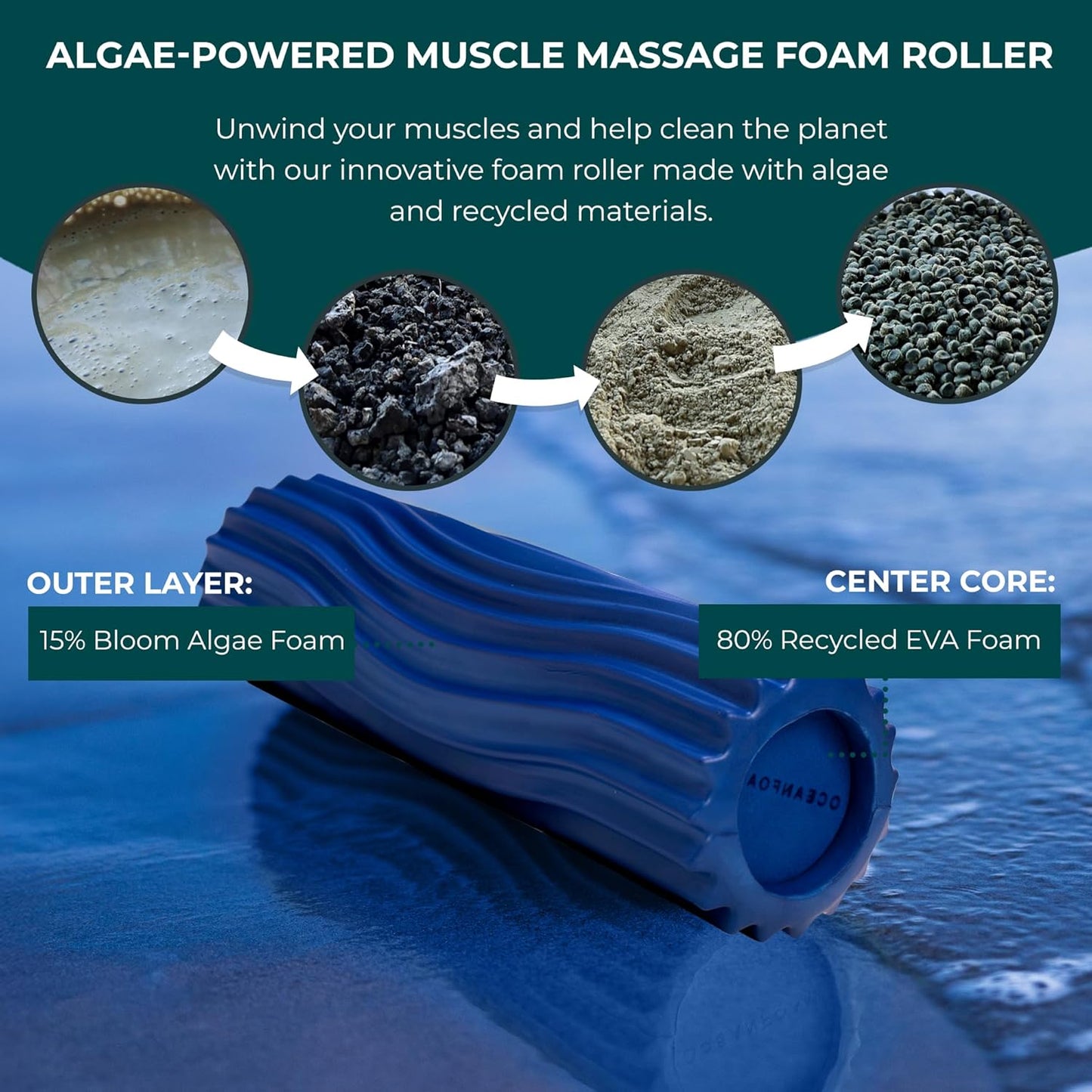 Oceanfoam Ripple Travel Foam Roller (11" x 3.35") Firm Mini Foam Roller for Physical Therapy, Deep Tissue Massage, Back Pain - High Density, Ergonomic Wave Textured - Yoga, Pilates, Exercise (Natural) - Colors B