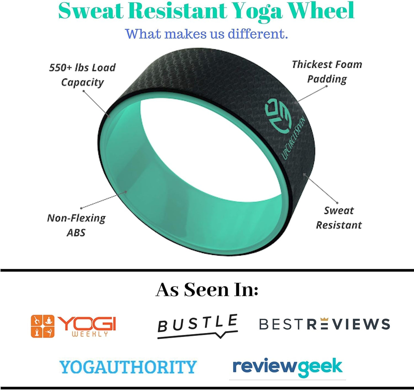 UpCircleSeven Yoga Wheel Set (Cyan) and Yoga Swing (Turquoise) Bundle