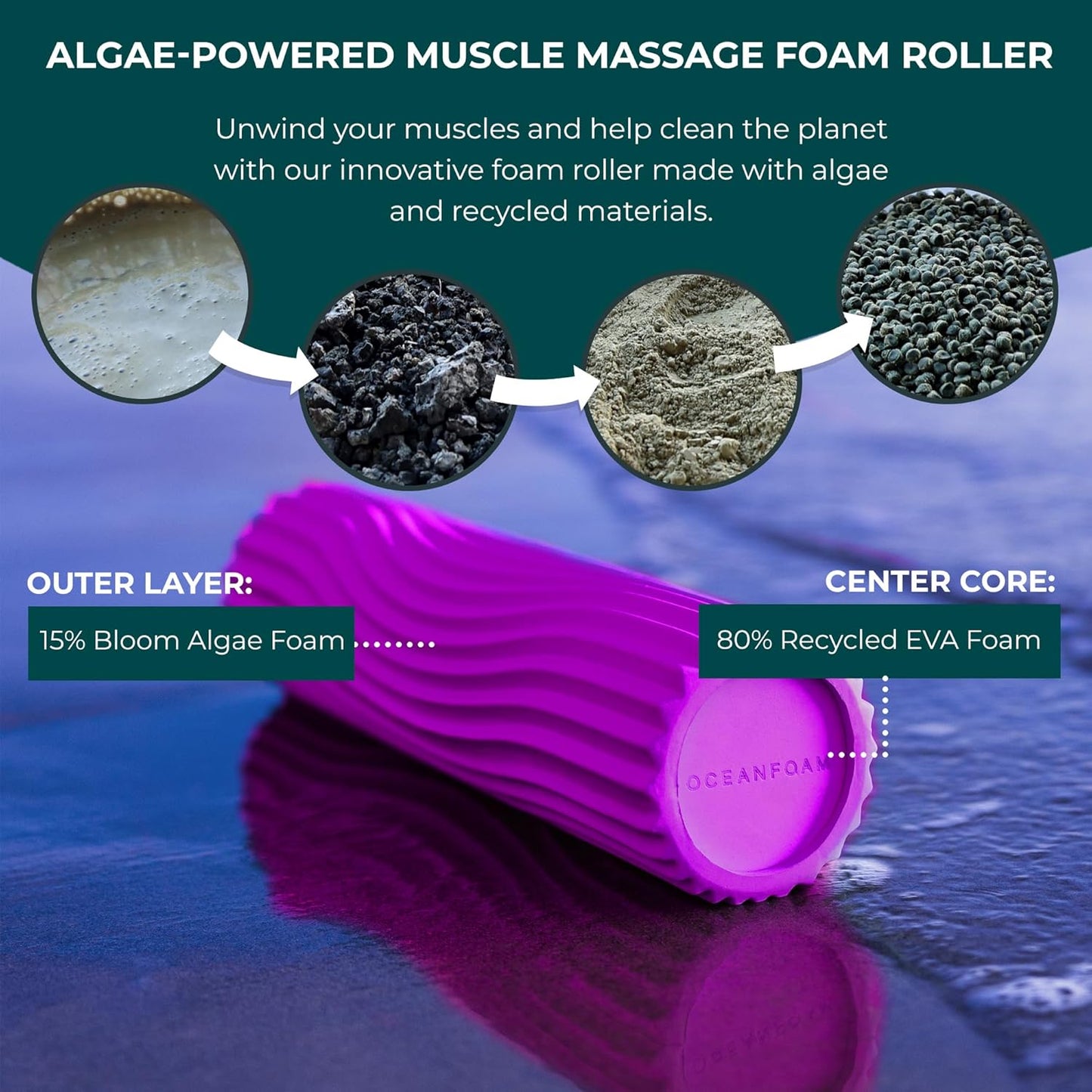 Oceanfoam Ripple Travel Foam Roller (11" x 3.35") Firm Mini Foam Roller for Physical Therapy, Deep Tissue Massage, Back Pain - High Density, Ergonomic Wave Textured - Yoga, Pilates, Exercise (Natural) - Colors A