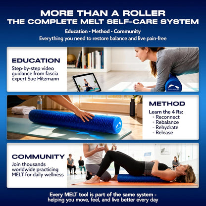 MELT Method 36 Inch Soft Foam Roller for Physical Therapy and Exercise Recovery - FasciaTherapy Technology - Low Density Exercise Foam Roller for Full Body Gentle Compression - Blue