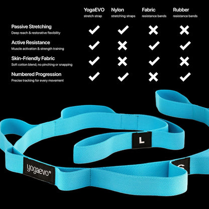 YOGA-EVO Elastic Stretching Strap with Loops for Physical Therapy - Stretch & Activate Muscles - Increase Mobility & Recovery - Soft Cotton & Spandex - Includes Carrying Pouch & Video Exercises