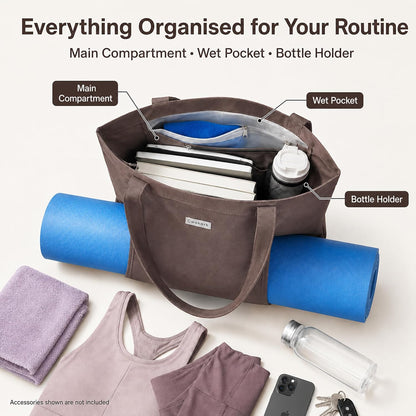 Yoga Mat Bag for Women, 100% Cotton Canvas Tote with Wet/Dry Pocket, Bottle Holder and Inner Zipper Pocket, 25L Carrier for Pilates and Travel