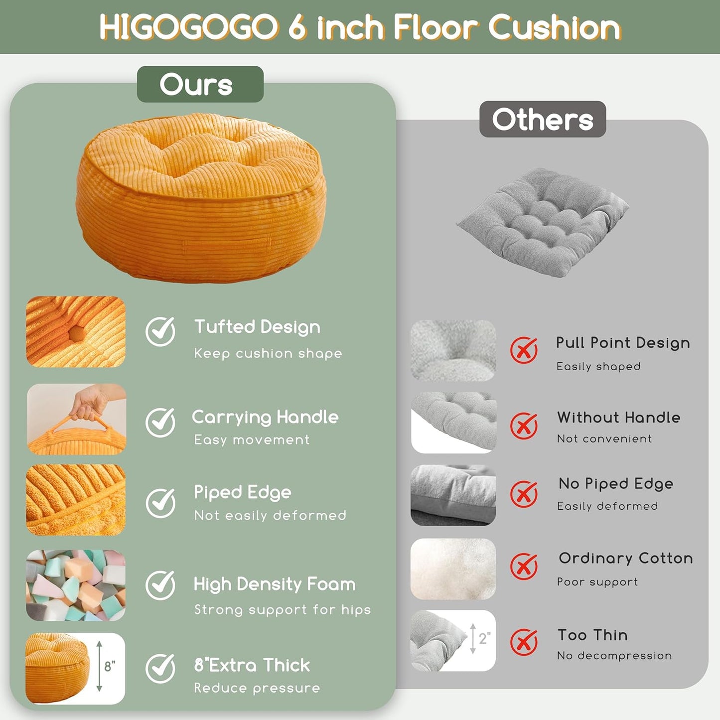HIGOGOGO Floor Pillow Cushion for Adults, Meditation Cushion Pillow, Large Square Floor Sitting, Tufted Corduroy Cover, for Tatami Living Room or Yoga, 22x22 Inch, Dark Grey