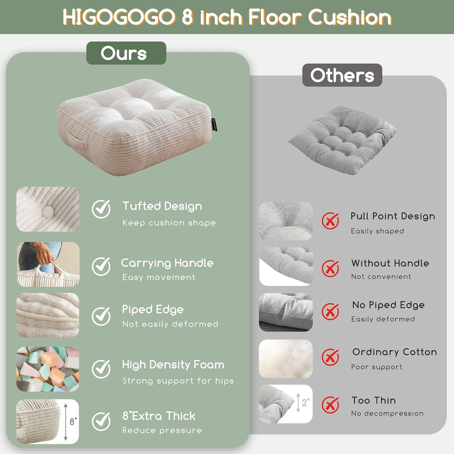 HIGOGOGO Floor Pillow Cushion for Adults, Meditation Cushion Pillow, Large Square Floor Sitting, Tufted Corduroy Cover, for Tatami Living Room or Yoga, 22x22 Inch, Dark Grey