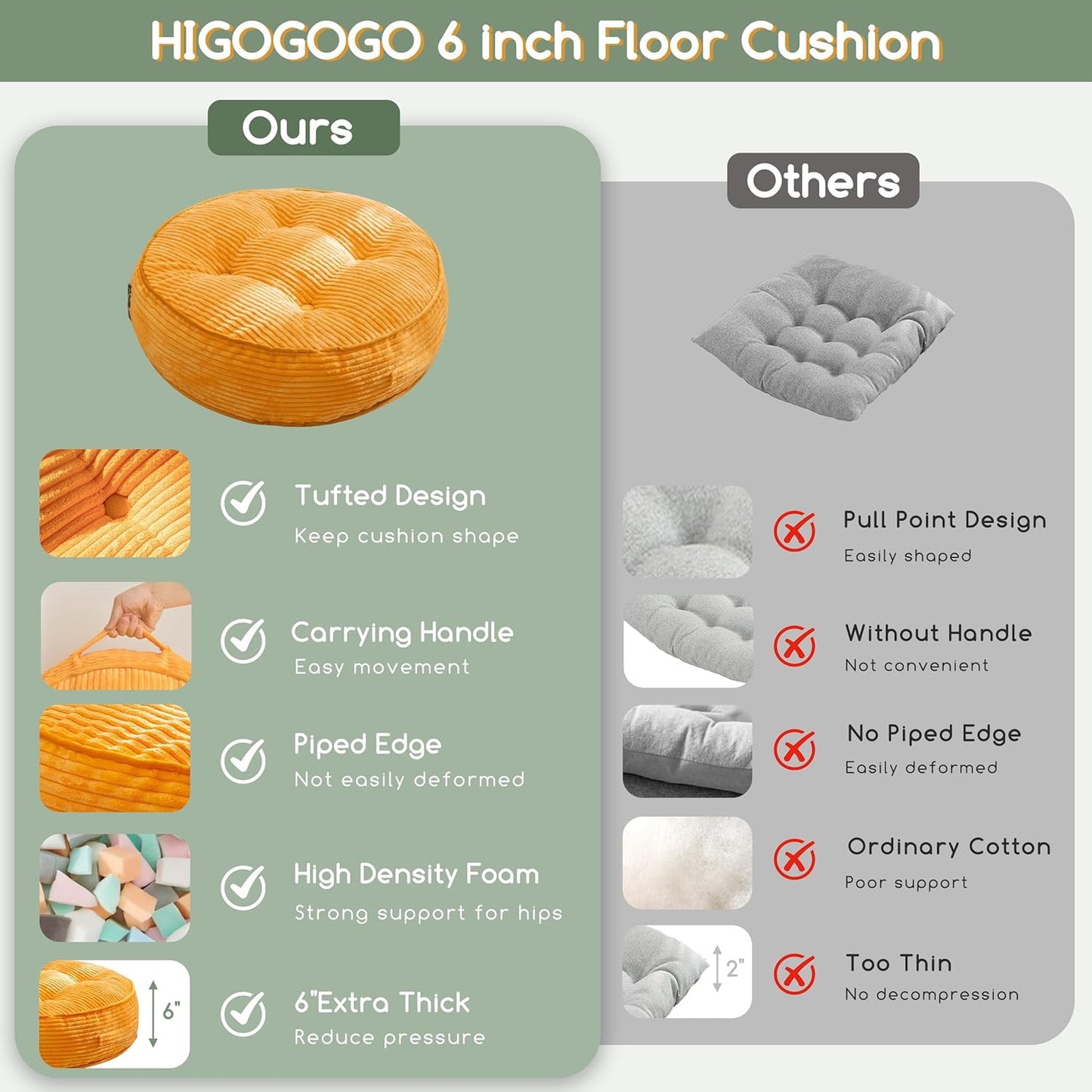 HIGOGOGO Floor Pillow Cushion for Adults, Meditation Cushion Pillow, Large Square Floor Sitting, Tufted Corduroy Cover, for Tatami Living Room or Yoga, 22x22 Inch, Dark Grey