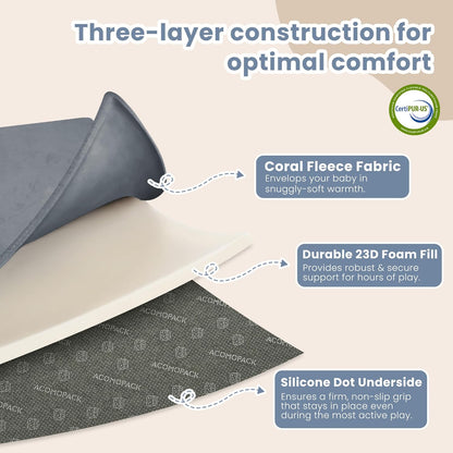 ACOMOPACK 1.3" Thick Baby Play Mat for Floor 79x118"-Large Water-Repellent&Non-Slip Memory Foam Mat for Kids,Toddlers,Soft Velvet Nursery Rug for Tummy Time&Crawling,Yoga,Tatami Style(Blue)