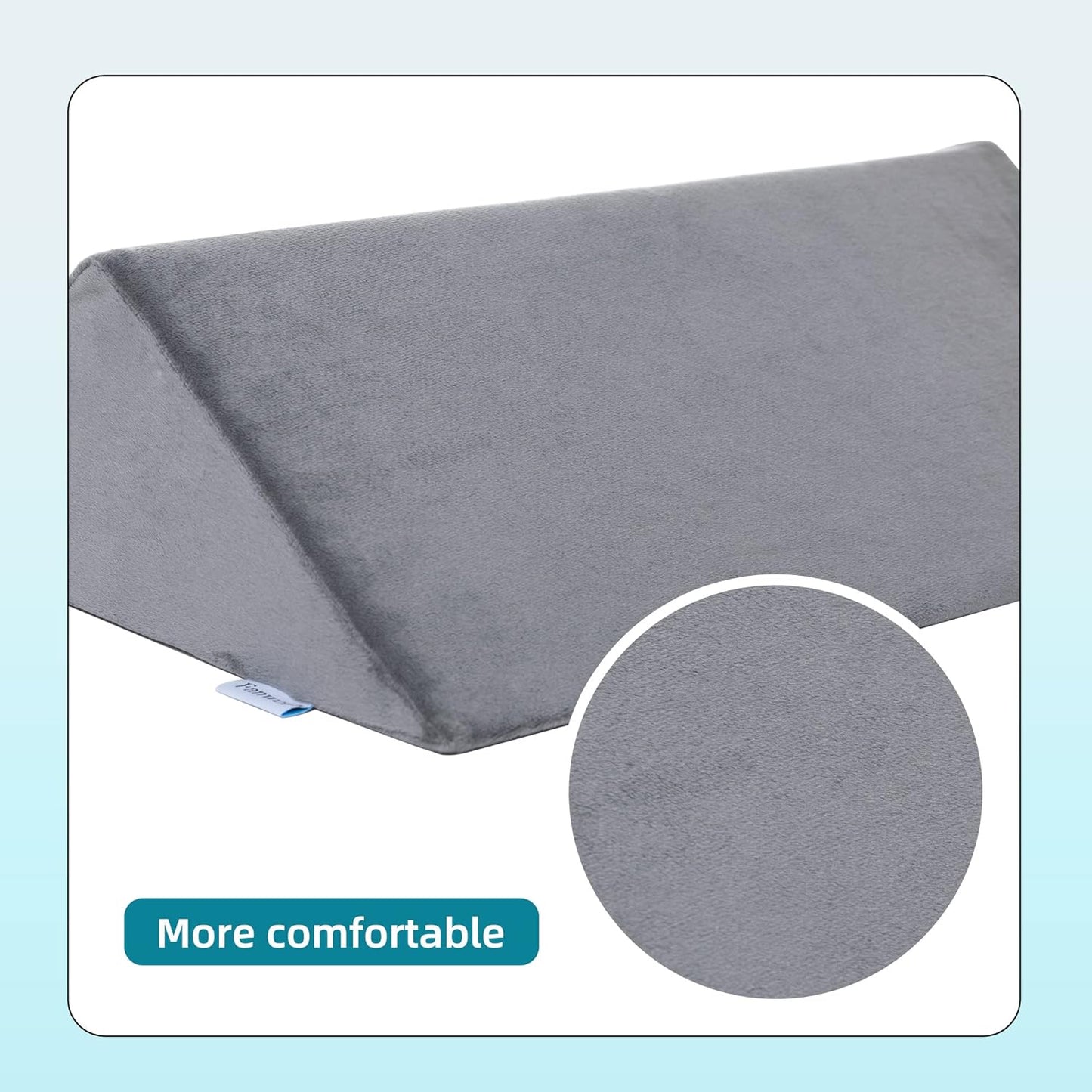 Fanwer Bed Wedges & Body Positioners (3 in 1), 40 Degree Wedges for Bed Positioning,Positioning Pillows for Elderly, Wedge Pillow for Bed Sores, Side Sleeping, After Surgery, Knees Elevated,Back Pain
