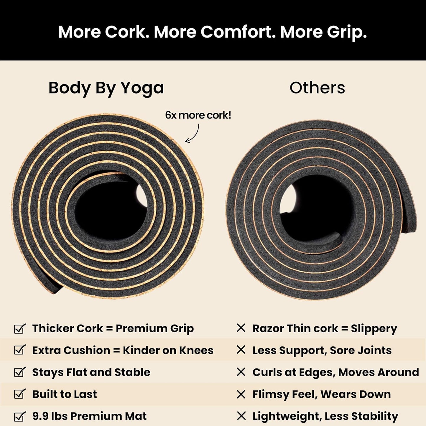 Luxury Cork Yoga Mat - Non Slip, Extra Thick Grip. Thicker, Longer, and Wider for More Comfort and Support. Tough Enough For Hot Yoga. Natural, Non Toxic, and Eco Friendly. Optional Alignment Lines.