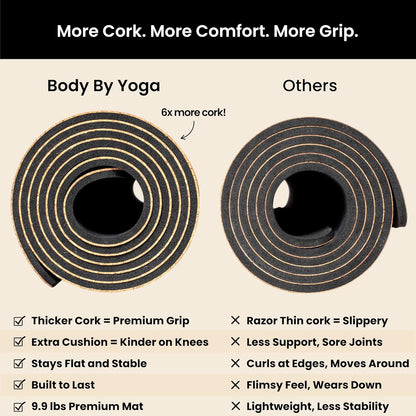 Luxury Cork Yoga Mat - Non Slip, Extra Thick Grip. Thicker, Longer, and Wider for More Comfort and Support. Tough Enough For Hot Yoga. Natural, Non Toxic, and Eco Friendly. Optional Alignment Lines.