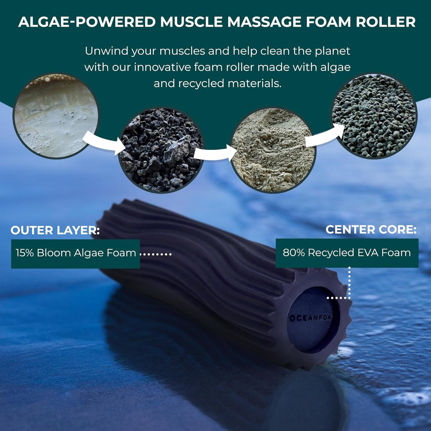 Oceanfoam Ripple Travel Foam Roller (11" x 3.35") Firm Mini Foam Roller for Physical Therapy, Deep Tissue Massage, Back Pain - High Density, Ergonomic Wave Textured - Yoga, Pilates, Exercise (Natural) - Colors A