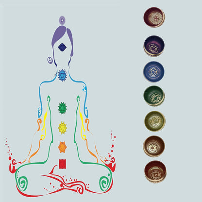 Seven Chakra Tibetan singing bowls set, choose your favorite chakra bowl, improve your chakra meditation practice (The Heart Chakra)