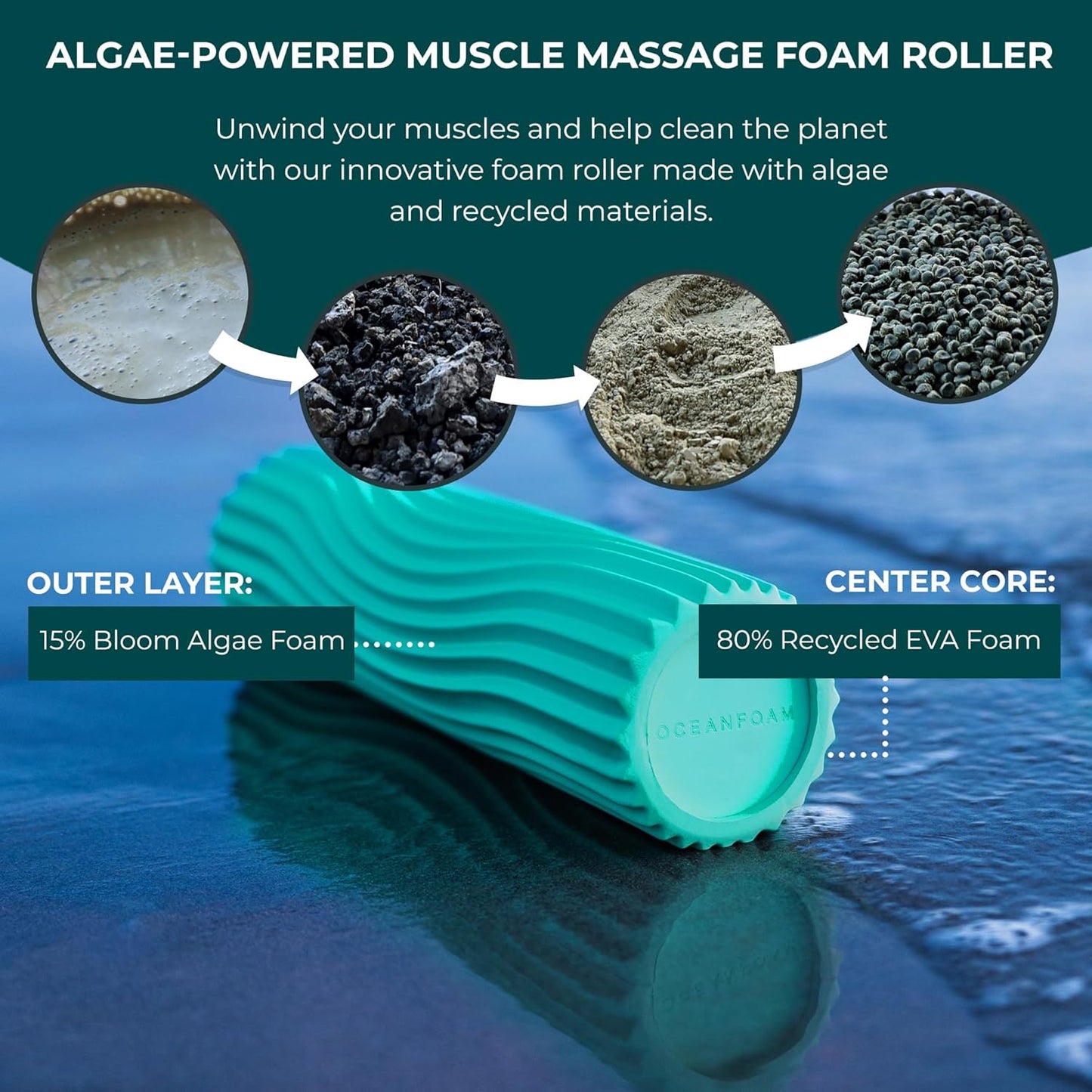 Oceanfoam Ripple Travel Foam Roller (11" x 3.35") Firm Mini Foam Roller for Physical Therapy, Deep Tissue Massage, Back Pain - High Density, Ergonomic Wave Textured - Yoga, Pilates, Exercise (Natural) - Colors A