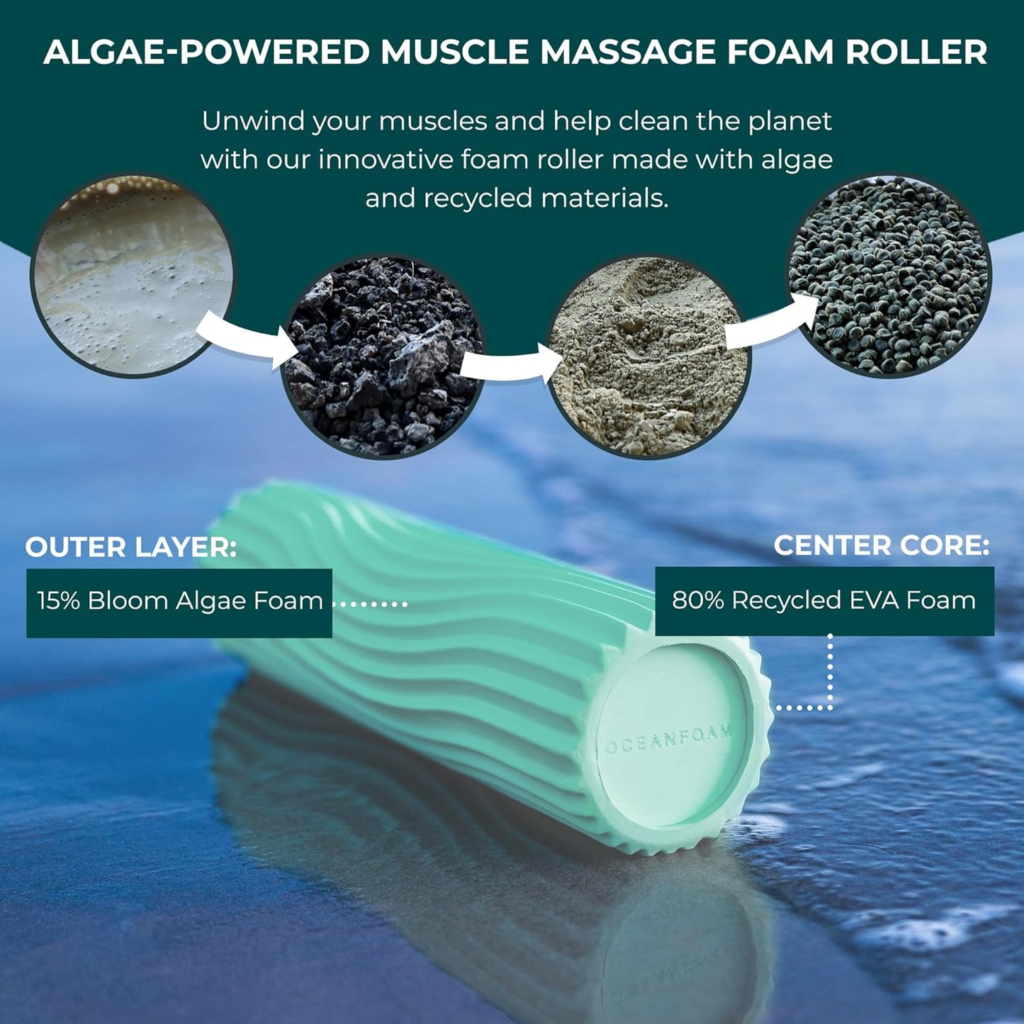 Oceanfoam Ripple Travel Foam Roller (11" x 3.35") Firm Mini Foam Roller for Physical Therapy, Deep Tissue Massage, Back Pain - High Density, Ergonomic Wave Textured - Yoga, Pilates, Exercise (Natural) - Colors A