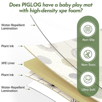 Extra Large Baby Play Mat 79x70, Foldable Baby Play Mat,0.4" Playmat