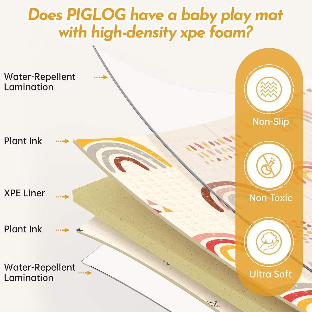 Extra Large Baby Play Mat 79x70, Foldable Baby Play Mat,0.4" Playmat