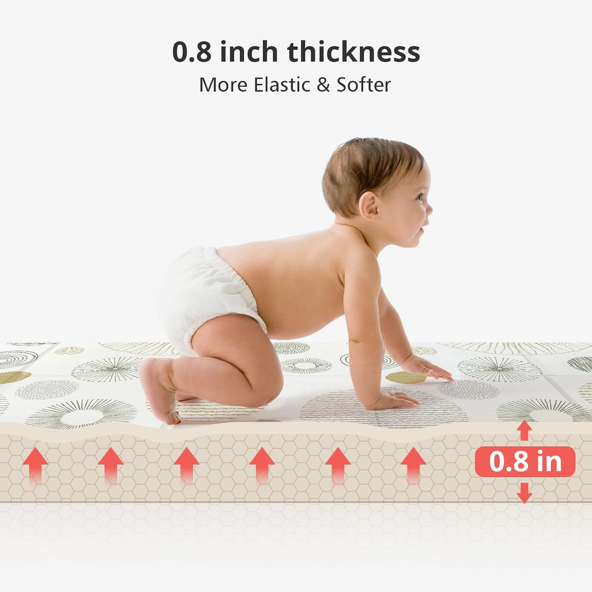 Extra Large Baby Play Mat 79x70, Foldable Baby Play Mat,0.4" Playmat