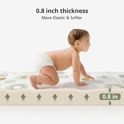 Extra Large Baby Play Mat 79x70, Foldable Baby Play Mat,0.4" Playmat