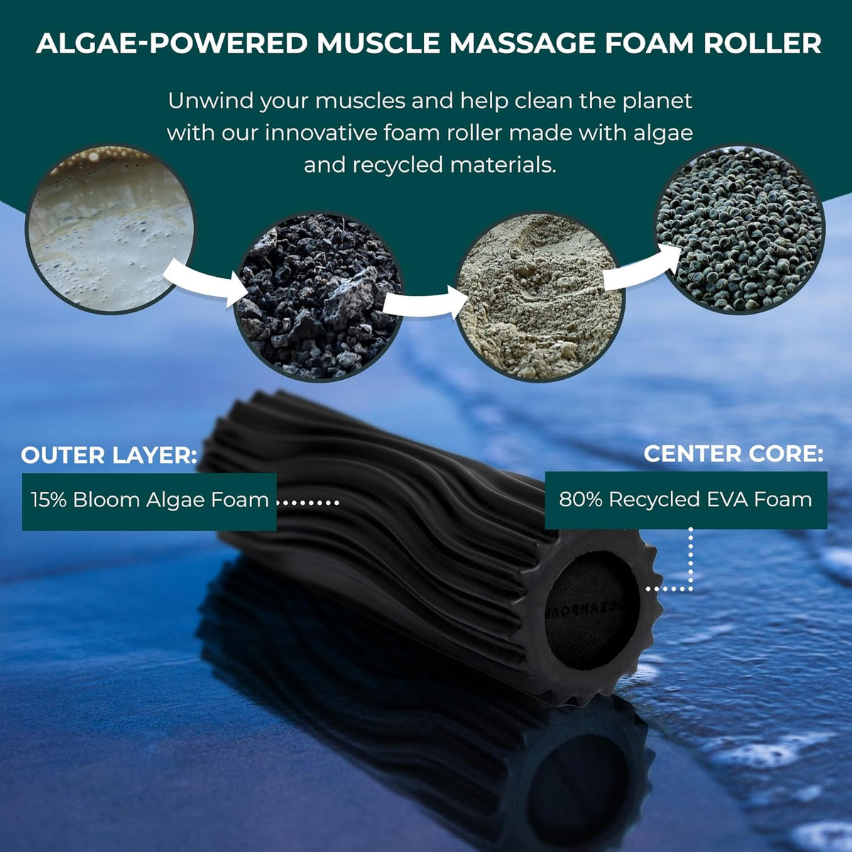 Ripple Travel Foam Roller (11" x 3.35") Firm Mini Foam Roller for Physical Therapy, Deep Tissue Massage, Back Pain - High Density, Ergonomic Wave Textured - Yoga, Pilates, Exercise (Natural) - Colors B