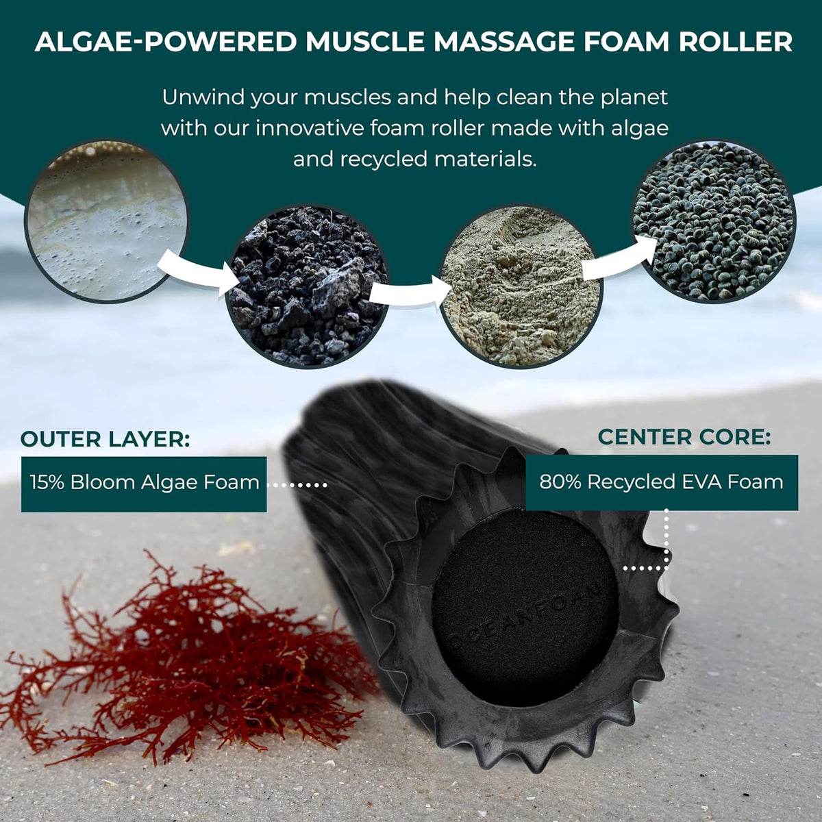 Ripple Travel Foam Roller (11" x 3.35") Firm Mini Foam Roller for Physical Therapy, Deep Tissue Massage, Back Pain - High Density, Ergonomic Wave Textured - Yoga, Pilates, Exercise (Natural) - Colors B