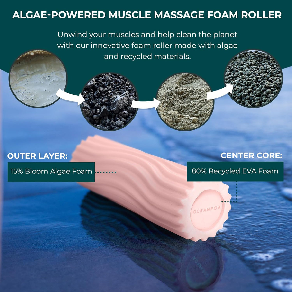 Ripple Travel Foam Roller (11" x 3.35") Firm Mini Foam Roller for Physical Therapy, Deep Tissue Massage, Back Pain - High Density, Ergonomic Wave Textured - Yoga, Pilates, Exercise (Natural) - Colors B