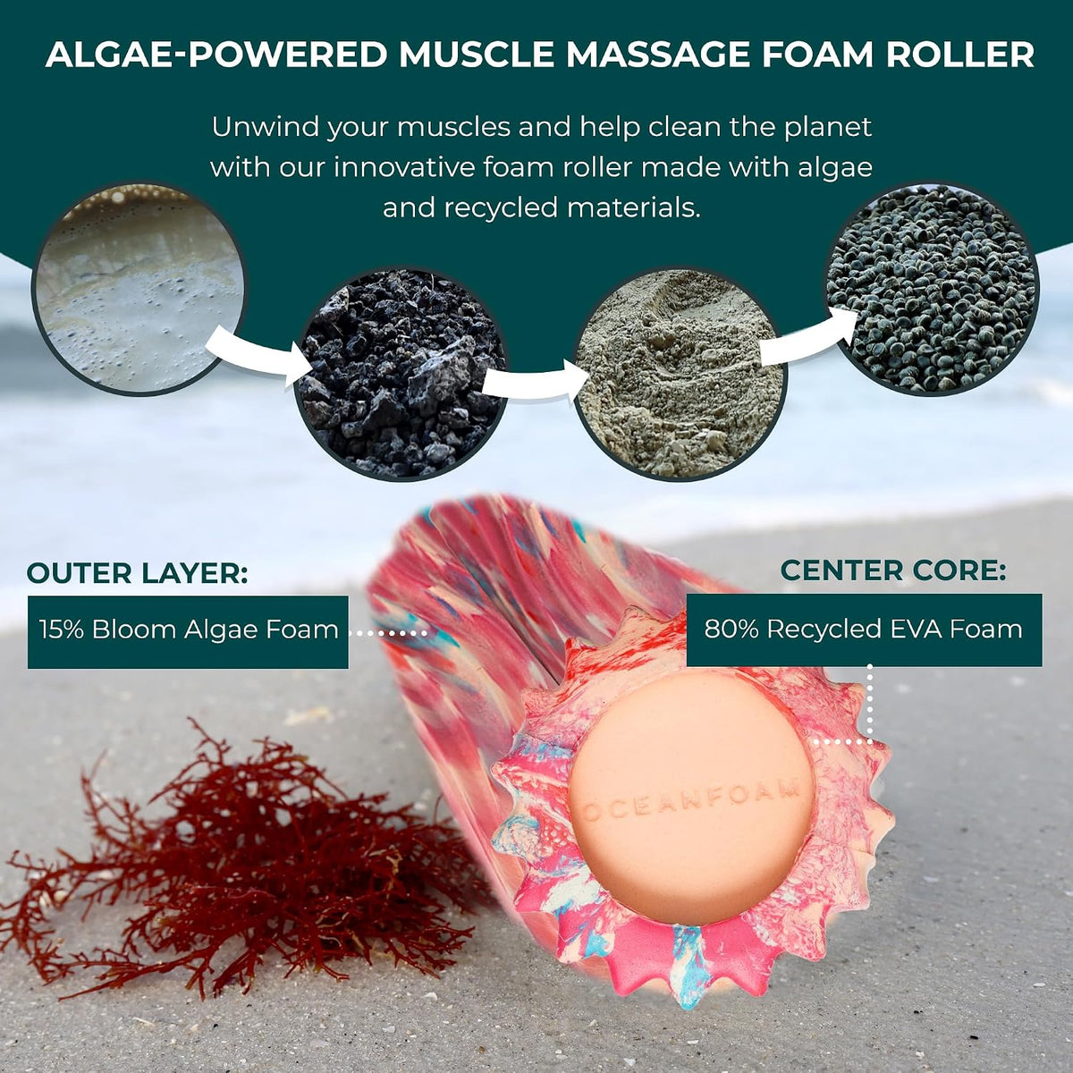 Ripple Travel Foam Roller (11" x 3.35") Firm Mini Foam Roller for Physical Therapy, Deep Tissue Massage, Back Pain - High Density, Ergonomic Wave Textured - Yoga, Pilates, Exercise (Natural) - Colors B