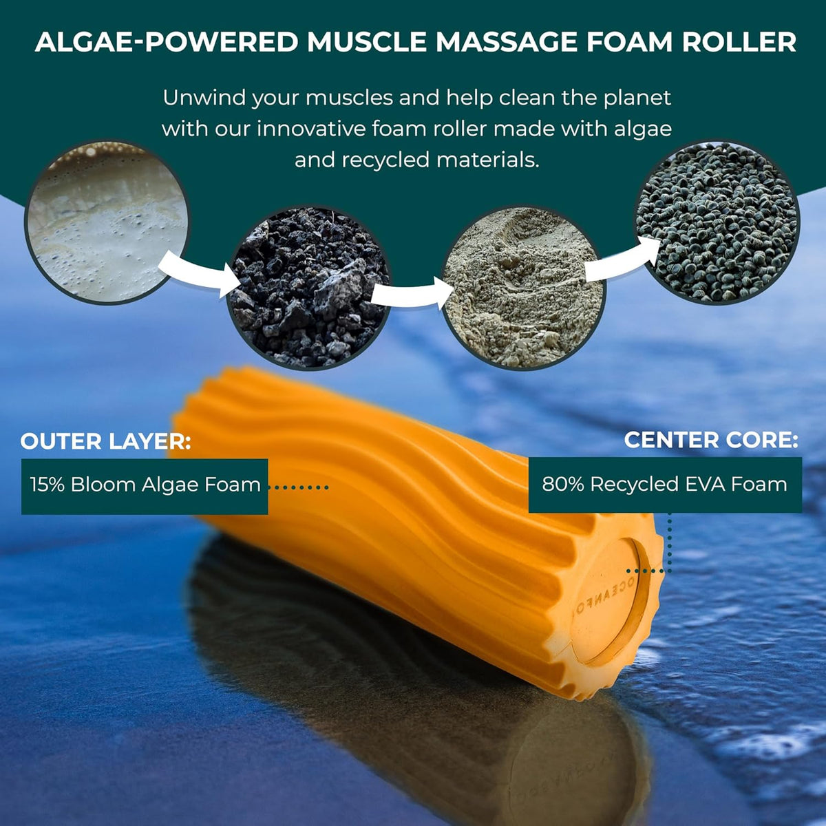 Ripple Travel Foam Roller (11" x 3.35") Firm Mini Foam Roller for Physical Therapy, Deep Tissue Massage, Back Pain - High Density, Ergonomic Wave Textured - Yoga, Pilates, Exercise (Natural) - Colors B