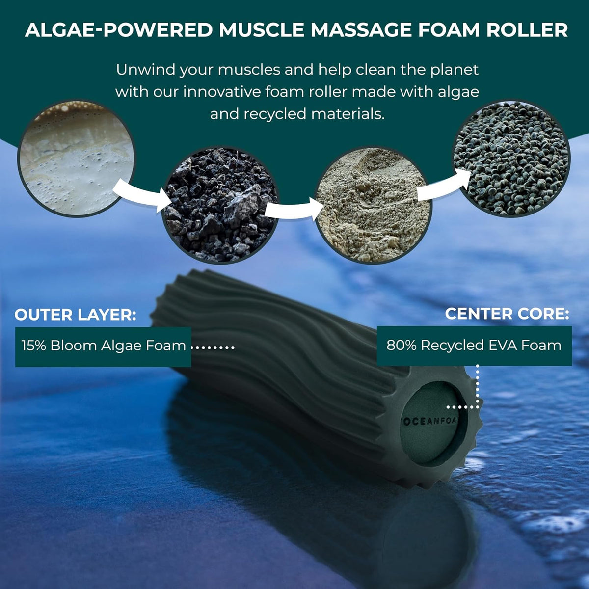 Ripple Travel Foam Roller (11" x 3.35") Firm Mini Foam Roller for Physical Therapy, Deep Tissue Massage, Back Pain - High Density, Ergonomic Wave Textured - Yoga, Pilates, Exercise (Natural) - Colors B