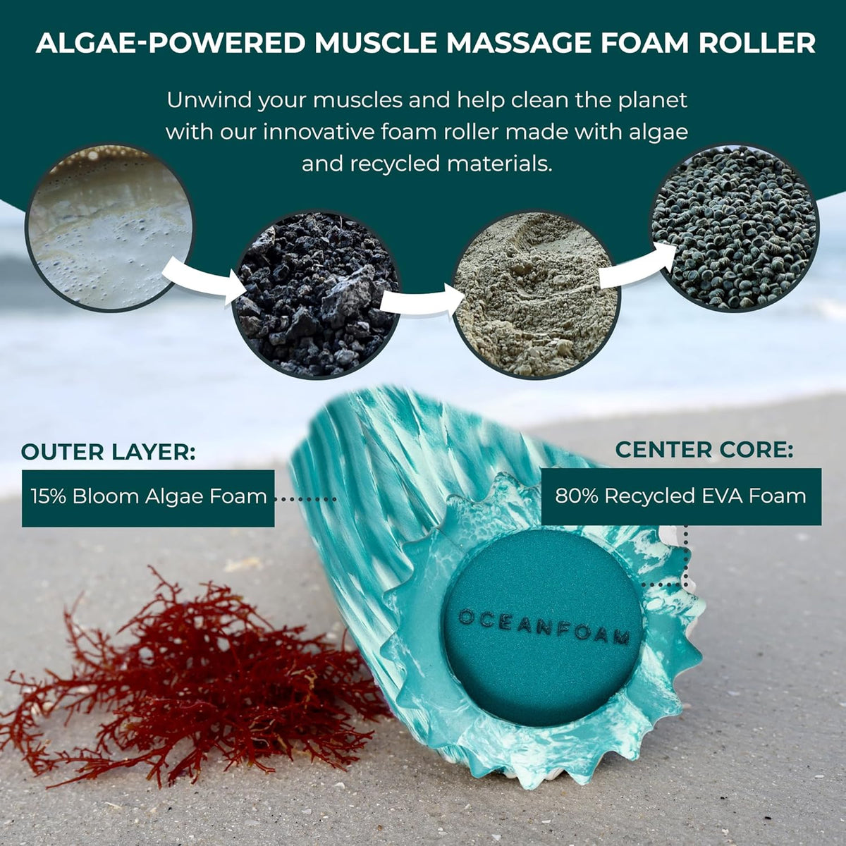 Ripple Travel Foam Roller (11" x 3.35") Firm Mini Foam Roller for Physical Therapy, Deep Tissue Massage, Back Pain - High Density, Ergonomic Wave Textured - Yoga, Pilates, Exercise (Natural) - Colors B