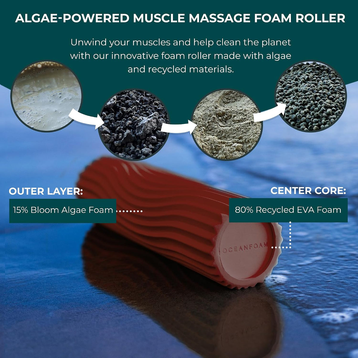 Ripple Travel Foam Roller (11" x 3.35") Firm Mini Foam Roller for Physical Therapy, Deep Tissue Massage, Back Pain - High Density, Ergonomic Wave Textured - Yoga, Pilates, Exercise (Natural) - Colors B