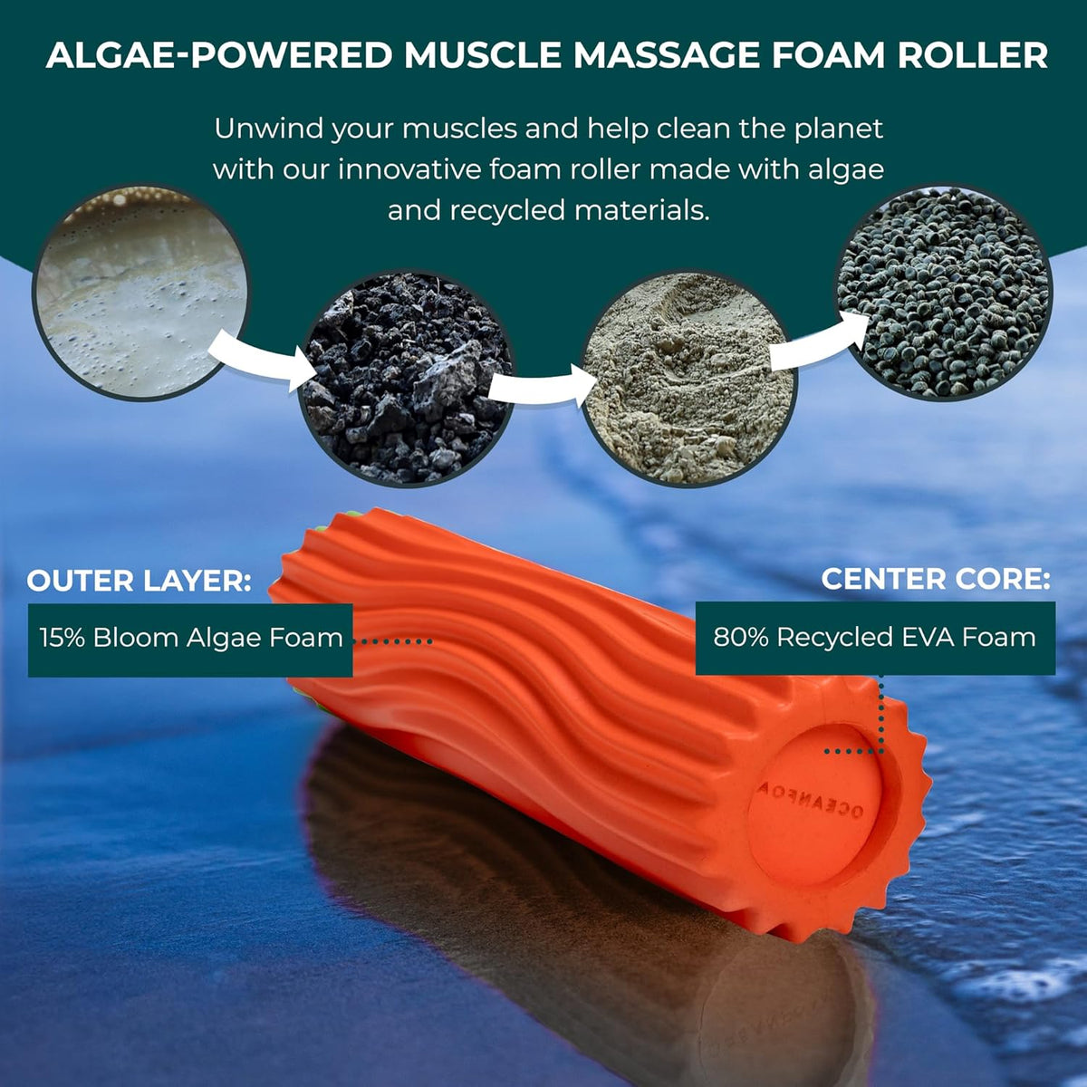 Ripple Travel Foam Roller (11" x 3.35") Firm Mini Foam Roller for Physical Therapy, Deep Tissue Massage, Back Pain - High Density, Ergonomic Wave Textured - Yoga, Pilates, Exercise (Natural) - Colors B