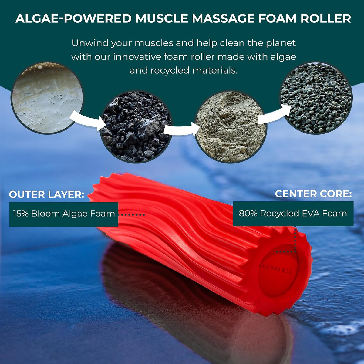 Ripple Travel Foam Roller (11" x 3.35") Firm Mini Foam Roller for Physical Therapy, Deep Tissue Massage, Back Pain - High Density, Ergonomic Wave Textured - Yoga, Pilates, Exercise (Natural) - Colors B