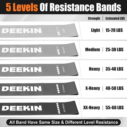 20 Pcs Resistance Bands Bulk Exercise Bands