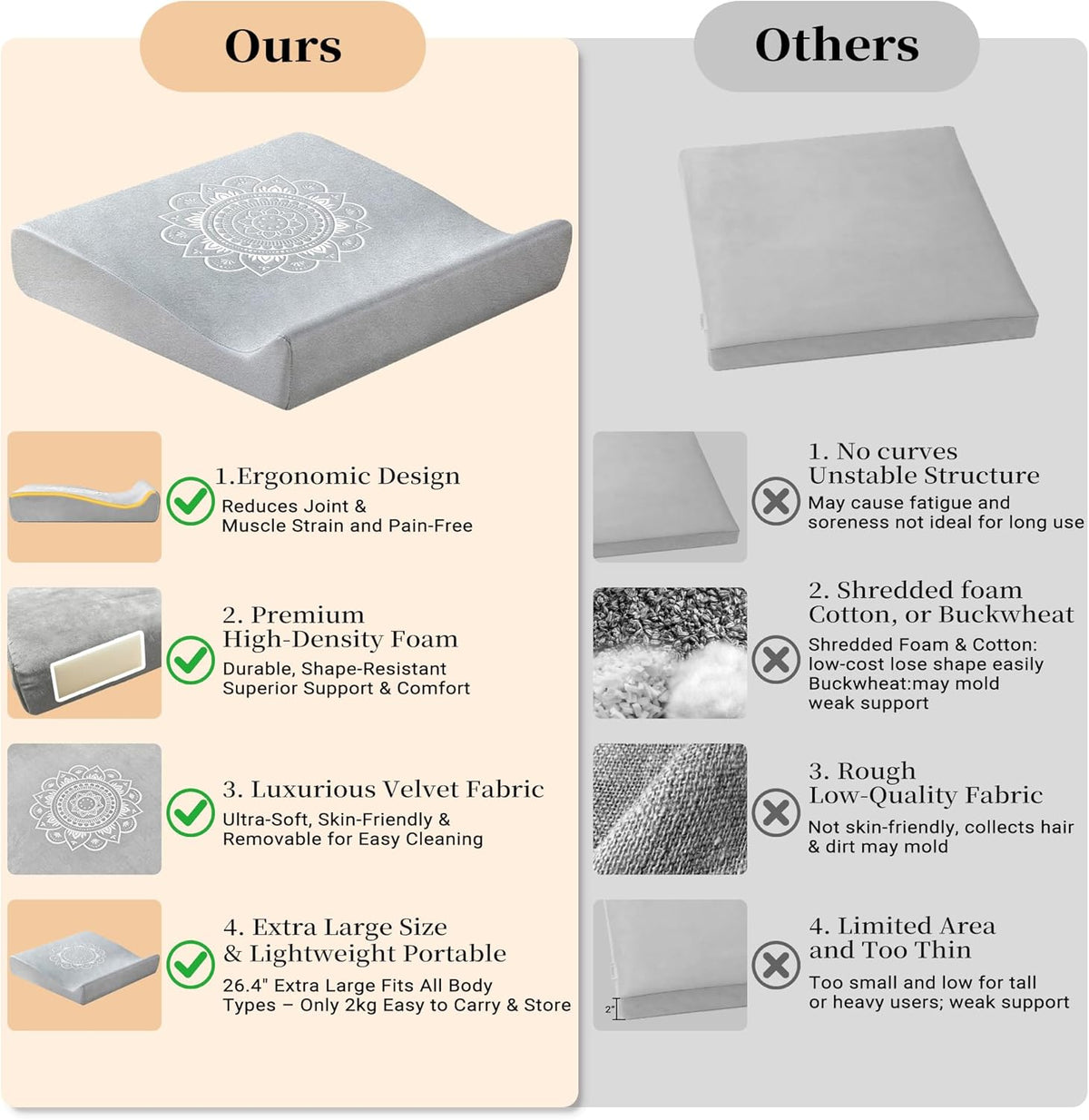 Meditation Cushion Set with High-Density Foam : 26.4" Large Floor Pillow for Yoga, Meditation, Sitting，Zafu & Zabuton Removable Washable Luxe Velvet Cover