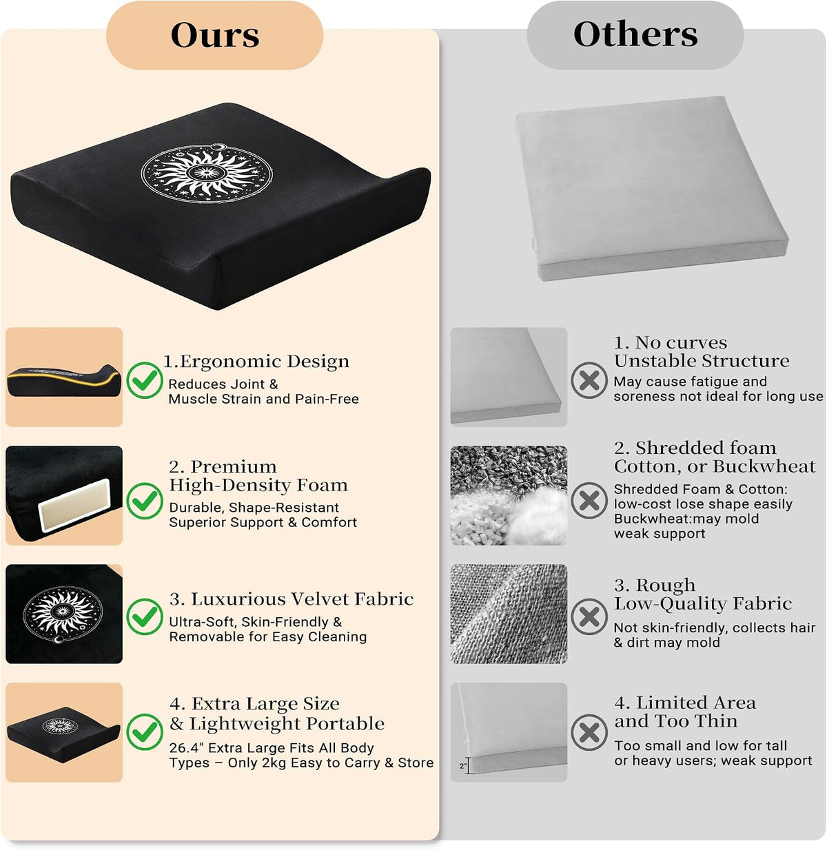 Meditation Cushion Set with High-Density Foam : 26.4" Large Floor Pillow for Yoga, Meditation, Sitting，Zafu & Zabuton Removable Washable Luxe Velvet Cover